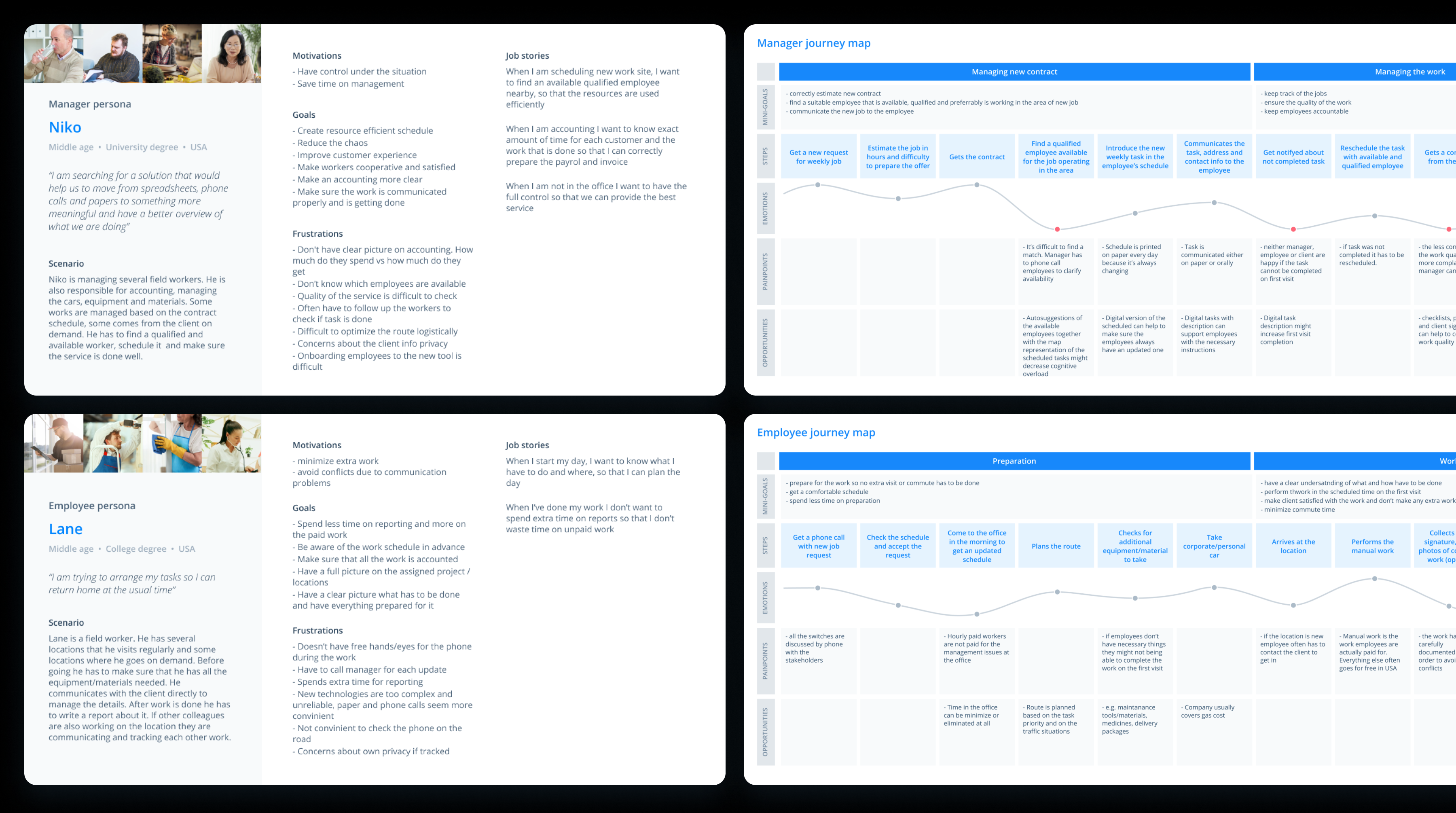 user research deliverables