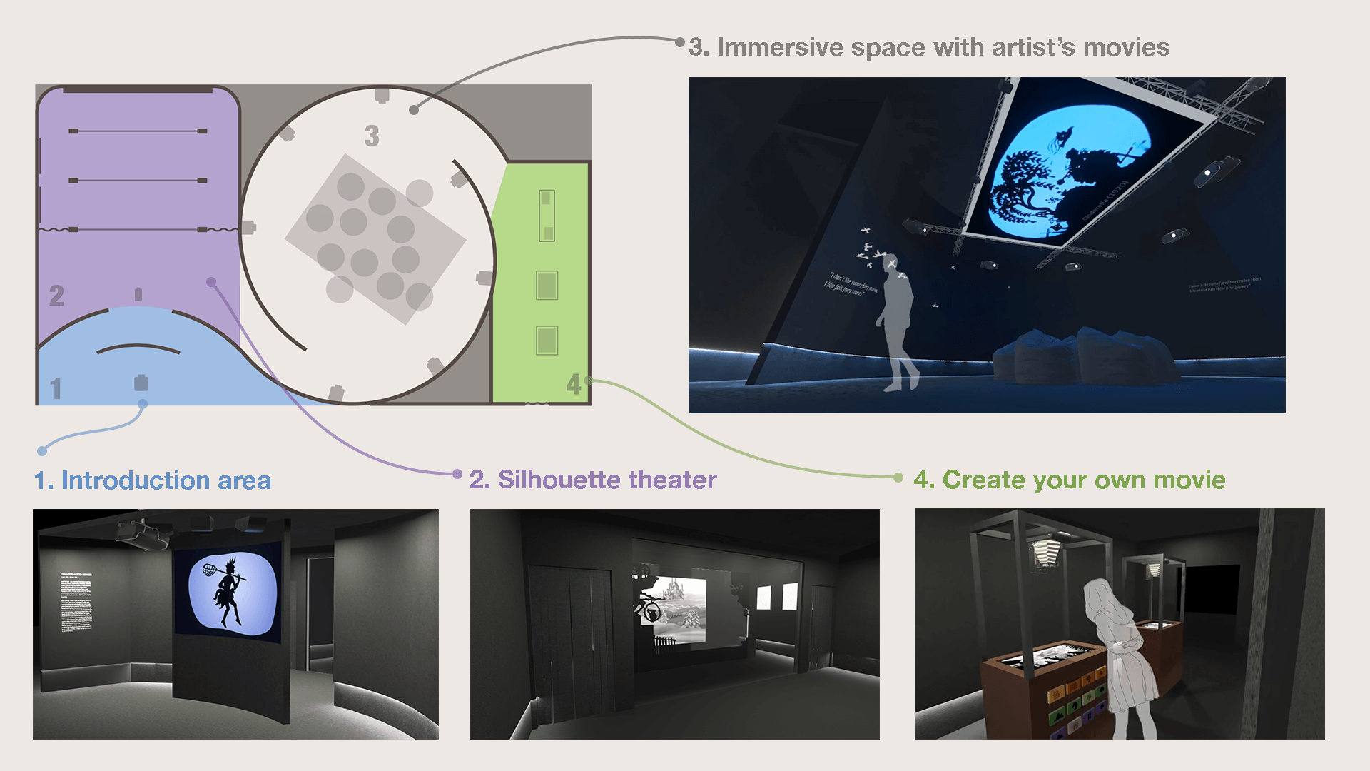 exhibition plan