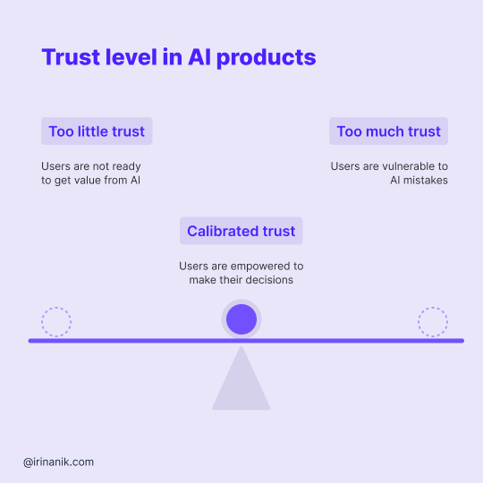Don't build trust with AI, calibrate it